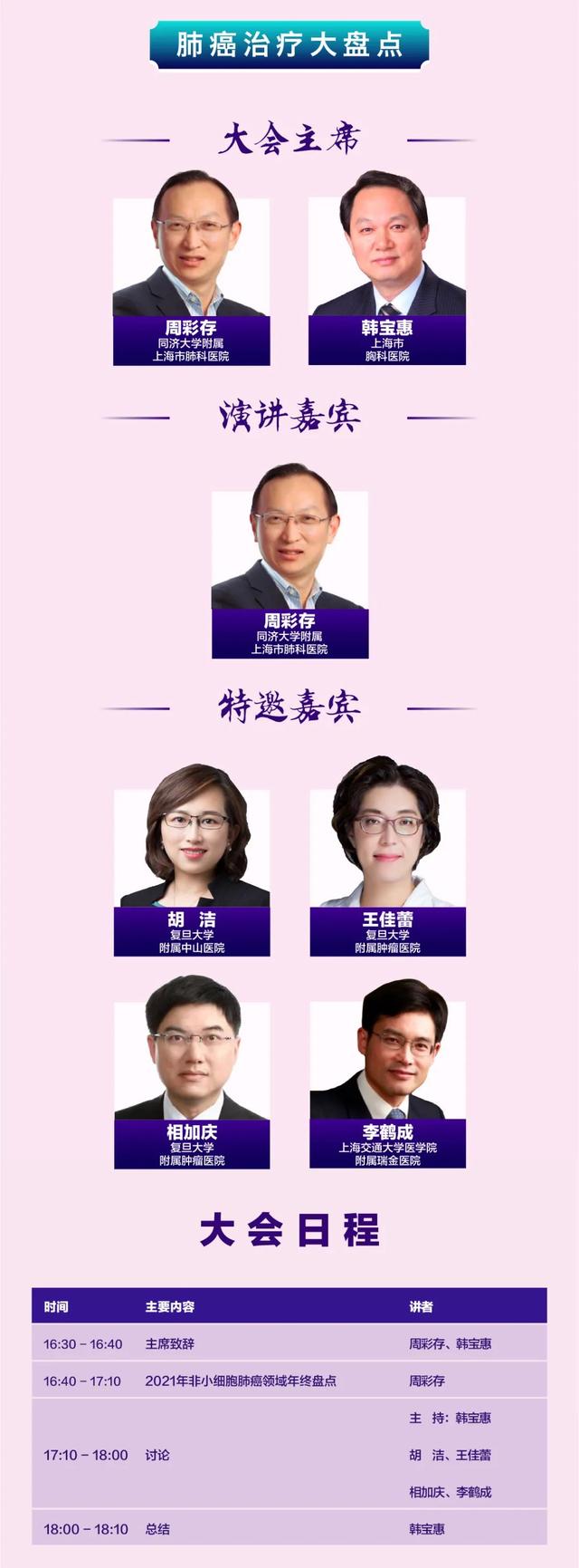 敬請期待｜2021抗腫瘤新藥研究及腫瘤治療年終大盤點，日程安排最新出爐