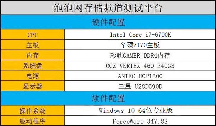 三星处理器三星s8配置参数