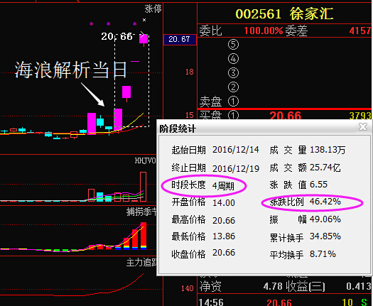 中储股份的股票代码