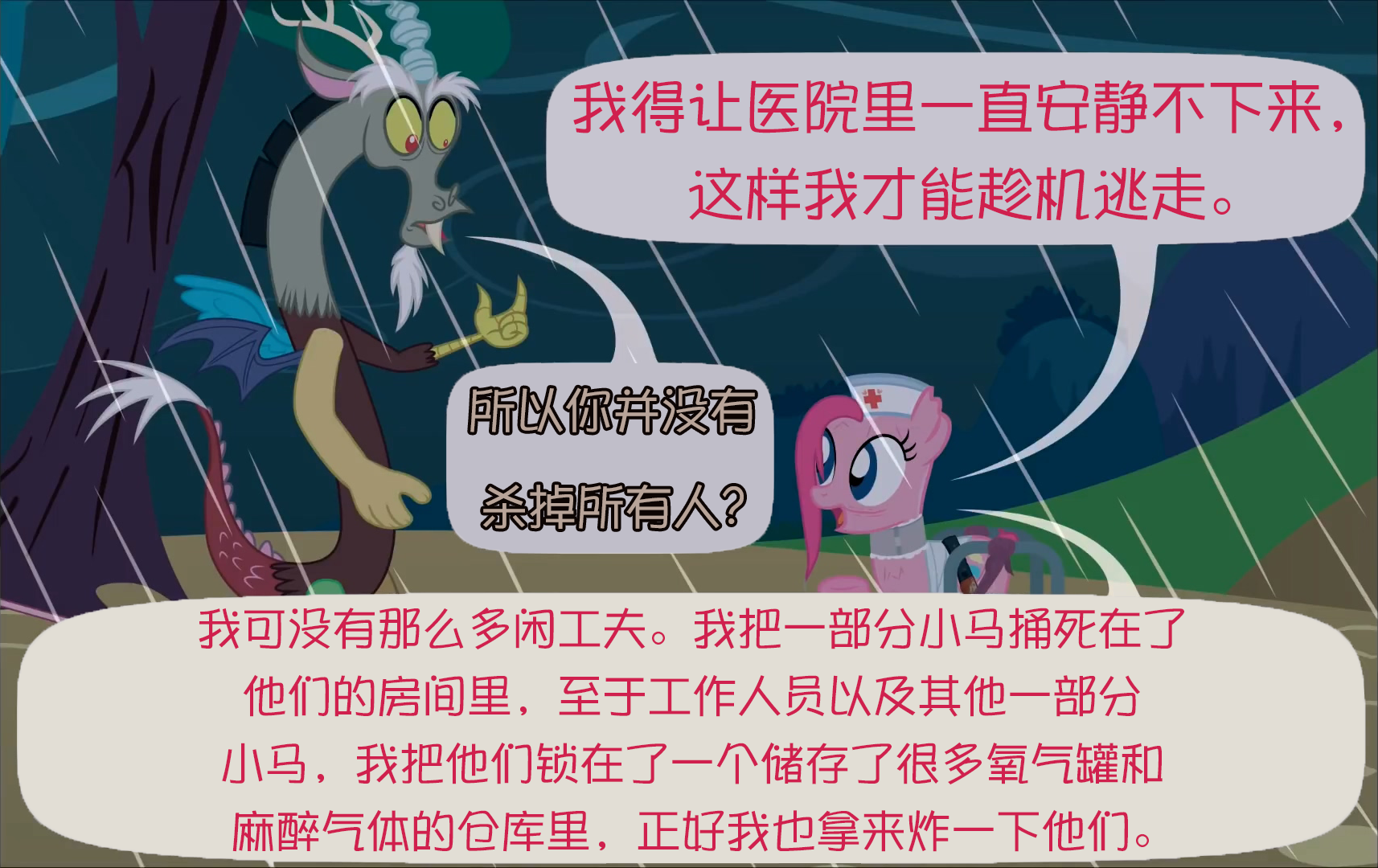 diagnosissurprise诊断惊奇