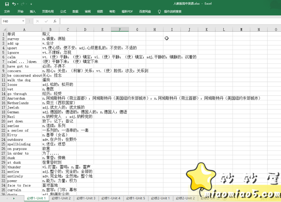 人教版英语单词表excel格式汇集（小学到高中分类整理）图片 No.4