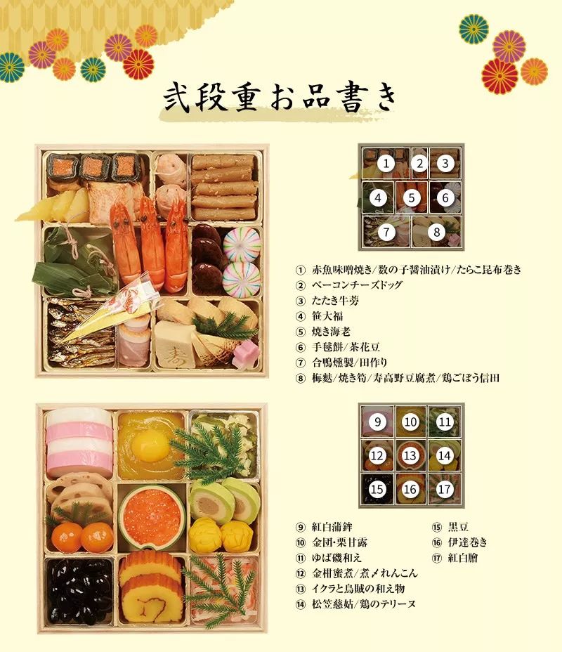 日本人的年夜饭，都吃些什么？_图片 No.11