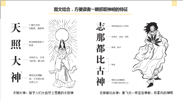 汉字和日本文化最隐秘的关系，只有神知道！_图片 No.27