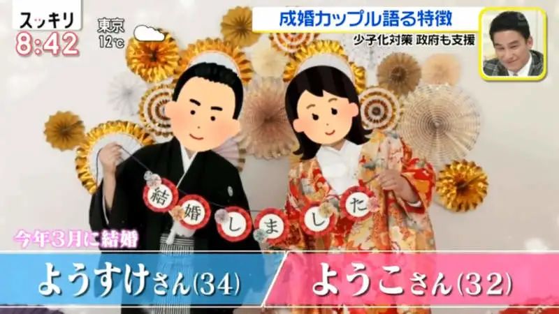 为应对生育低的问题，日本政府操碎了心，「AI结婚配对」开始实行！_图片 No.14