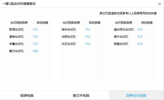 U盘启动盘制作完成后发现主板BIOS读取不了怎么解决？