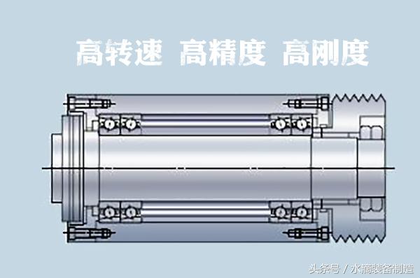 世界十大轴承品牌-让世界加快脚步的技术源泉