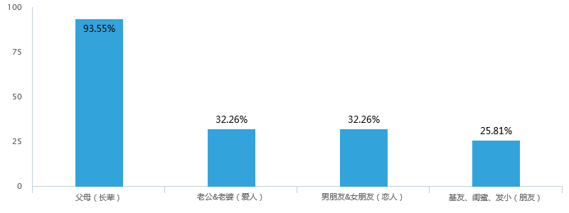 《决战食神》观影报告：这部武侠味的美食片，全程都在流口水