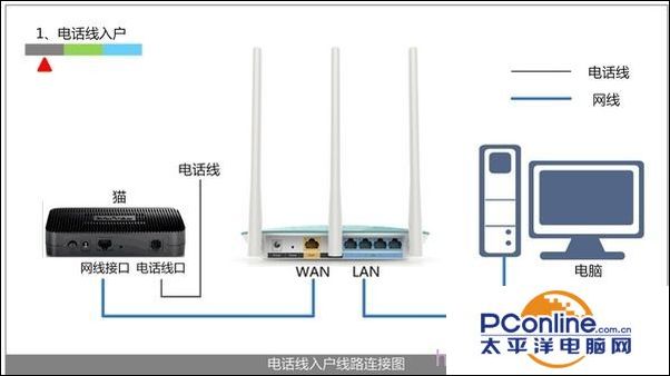 此计算机当前已将连接限制为怎么办（限制连接的解决方法）