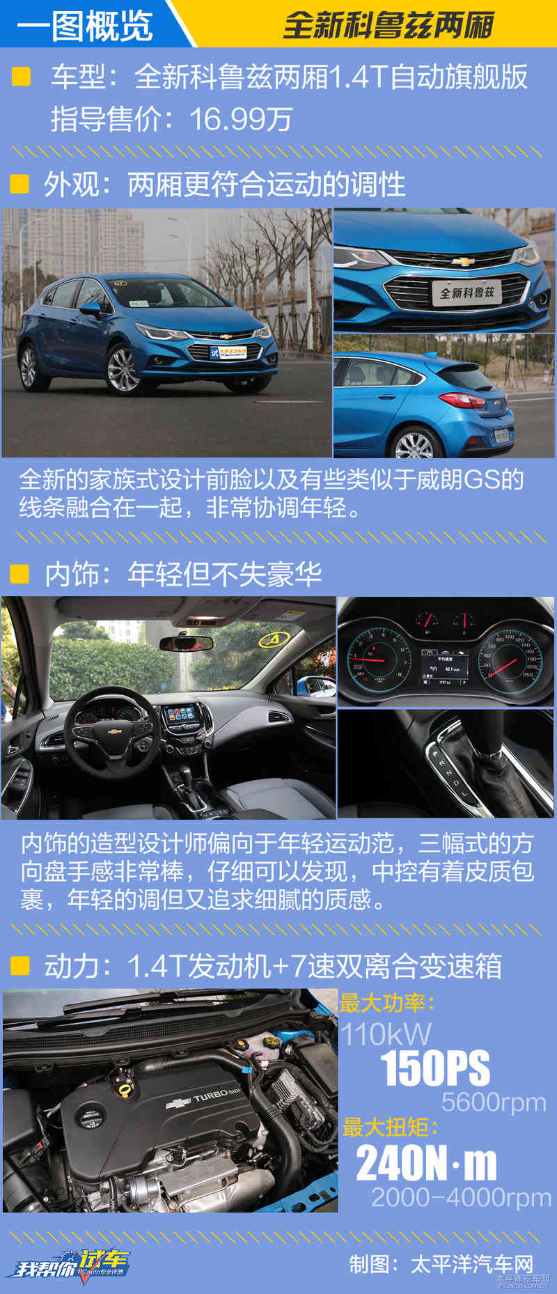 为年轻而至 我帮你试全新科鲁兹两厢1.4T