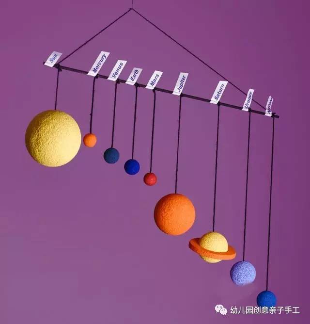 幼儿园亲子手工之行星小制作,和孩子一起探索宇宙奥秘,幼师比收最新