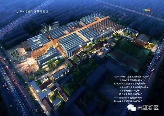 让古建筑讲好西安老故事 焕发新活力｜王永康调研大华·1935项目