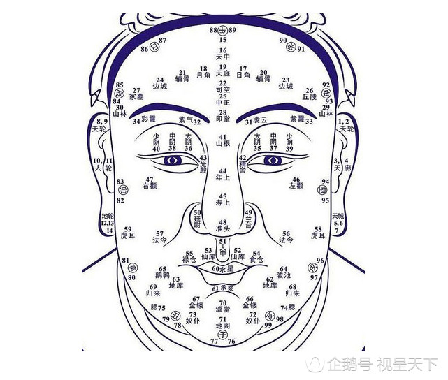 男人穷痣 巨富图片