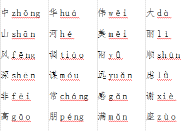怎样分辨平仄声