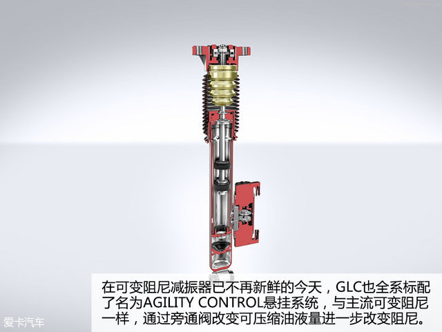 测试奔驰GLC 260 4MATIC豪华型