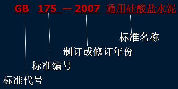 这些水泥知识，你知道多少？