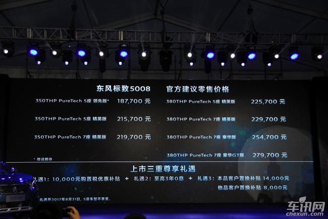 东风标致5008正式上市 售价18.77万元起