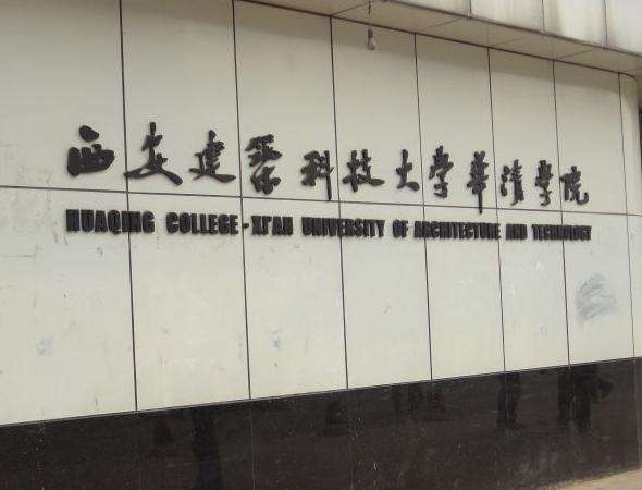 高考志愿填报，陕西二本大学排名