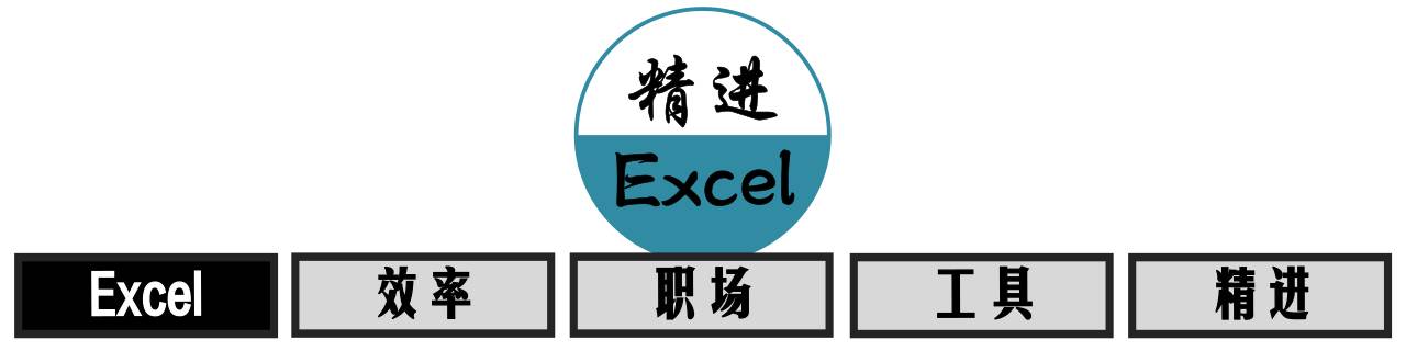 不为人知的Excel转压缩包逆天功能