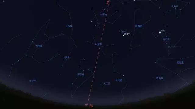 科普｜你知道你的太阳星座和上升星座是什么吗？