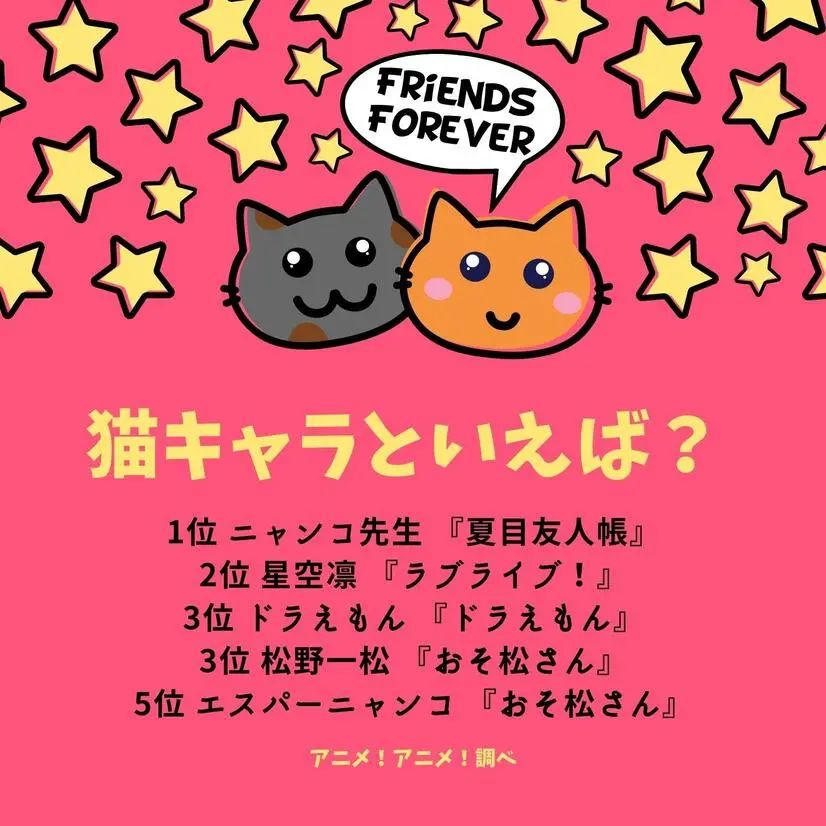 2021年2月3日猫之日，日本网友投票出最喜欢的猫角色_图片 No.2