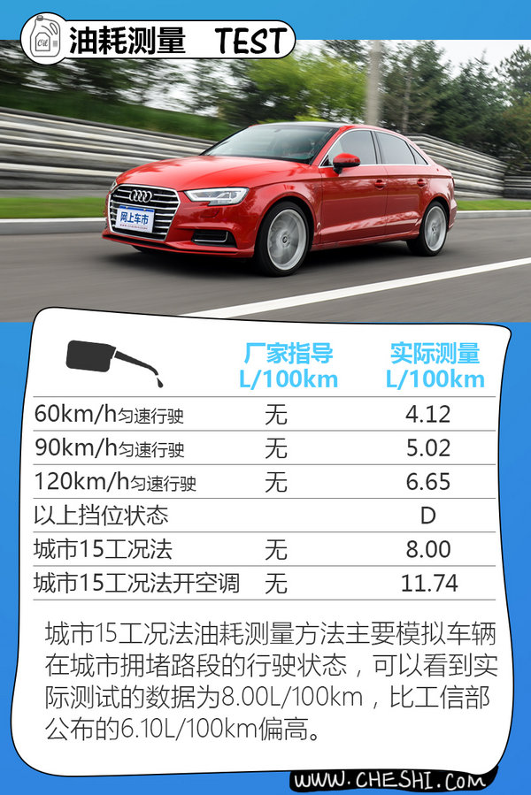 油耗低/制动性能出众 清华大学测试新款奥迪A3