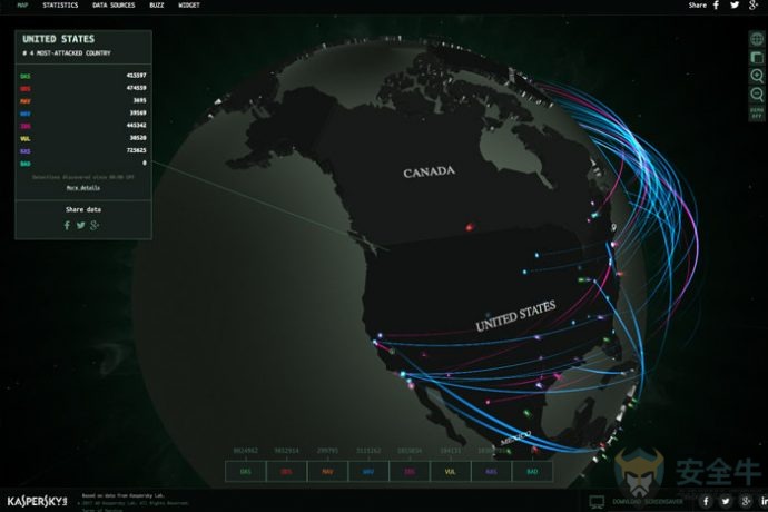 最有名的网络攻击地图可能是norse制作的.