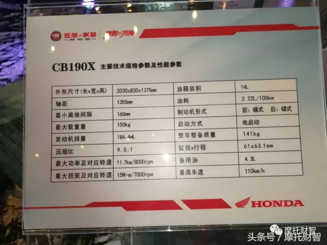 新品就是核心竞争力—五羊-本田发布猛鸷、幻鲨、塔帕等五款新品