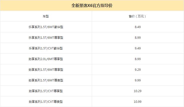 5座7座任你挑 景逸X5/X6上市售8.49万元起
