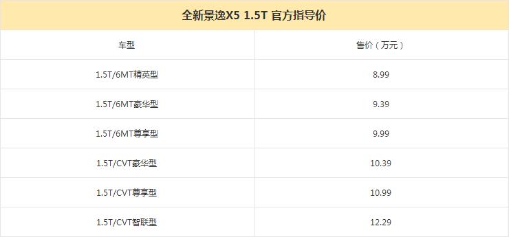 5座7座任你挑 景逸X5/X6上市售8.49万元起