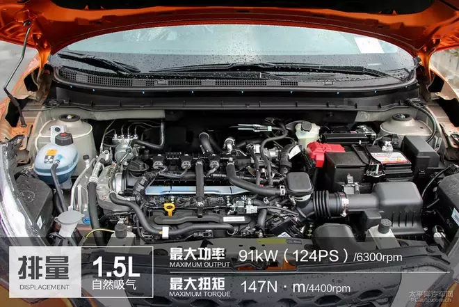 时尚小鲜肉！测试：东风日产劲客1.5L CVT
