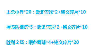 王者荣耀：新干将莫邪上线，永久英雄100%免费得，新头像框可兑换