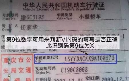 汽车车架号17位识别码字符所代表的意思图解，收藏起来吧