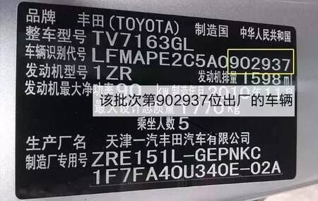汽车车架号17位识别码字符所代表的意思图解，收藏起来吧