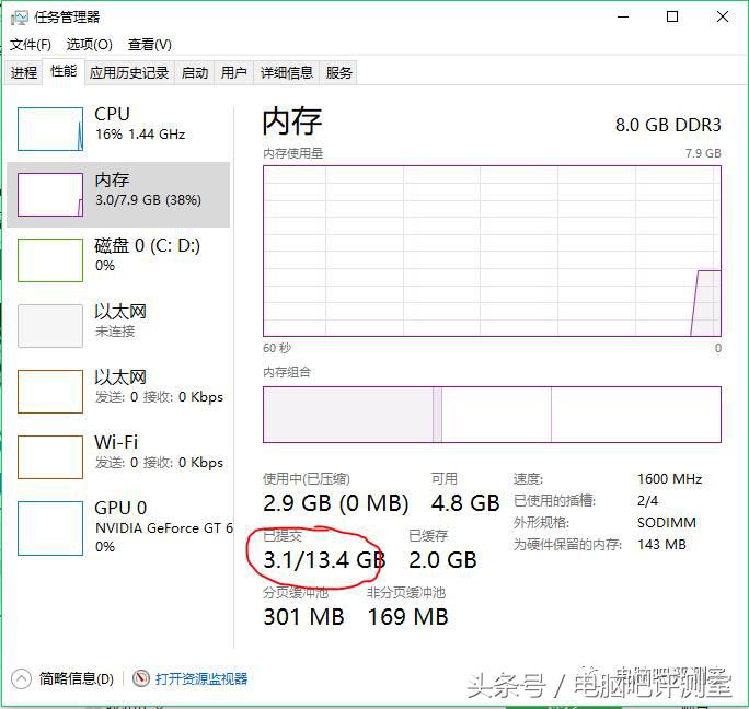 8g内存怎么配置虚拟内存（8g内存怎么配置虚拟内存空间） 8g内存怎么设置
假造
内存（8g内存怎么设置
假造
内存空间）「8g内存条怎么设置虚拟内存」 行业资讯