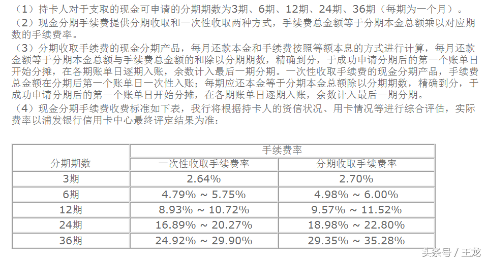 浦发信用卡多少额度-王龙说财