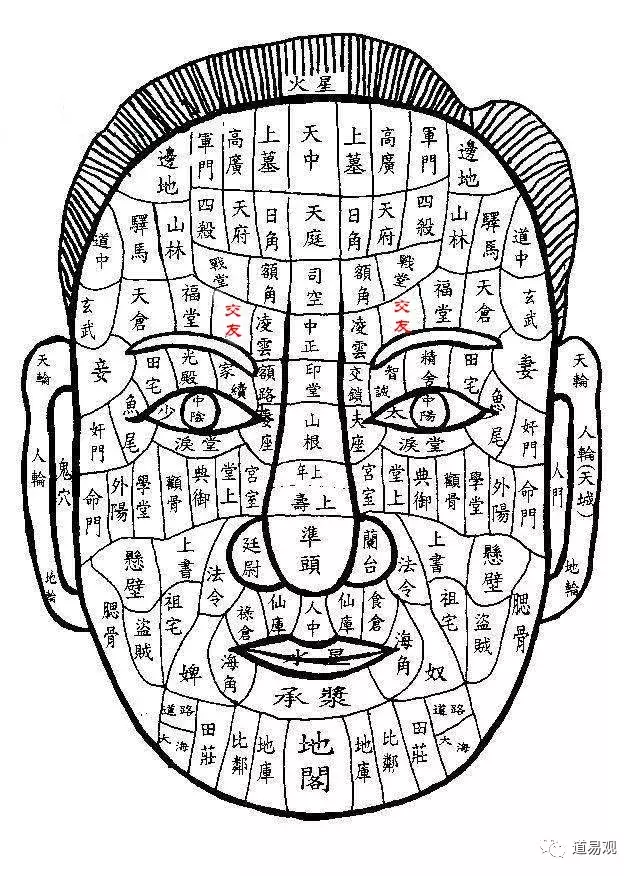 怎么拯救你——我的爱情 什么面相的人妻子会有外遇