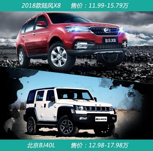 陆风2018款X8上市 增搭1.8T发动机/涨价6000元