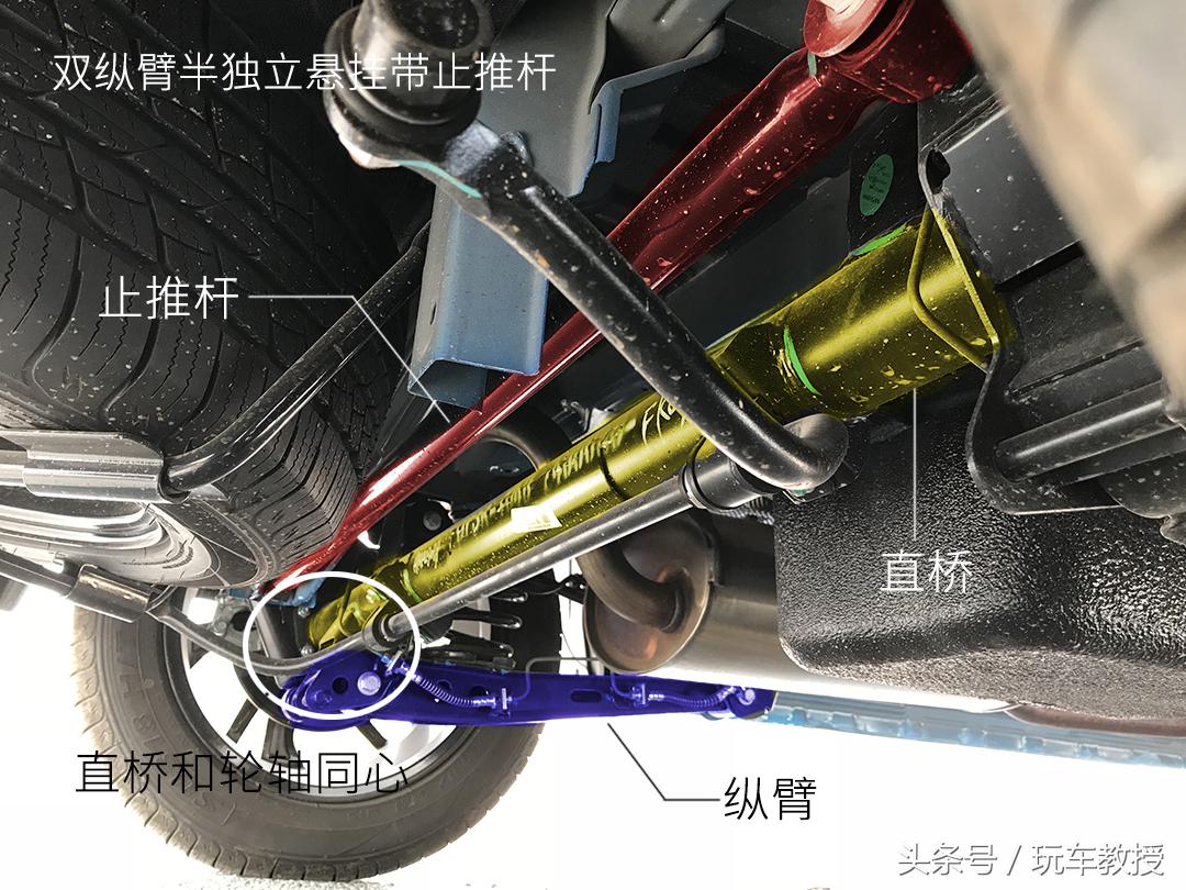 7万起的7座SUV又多一个选择？实测东风风光S560！