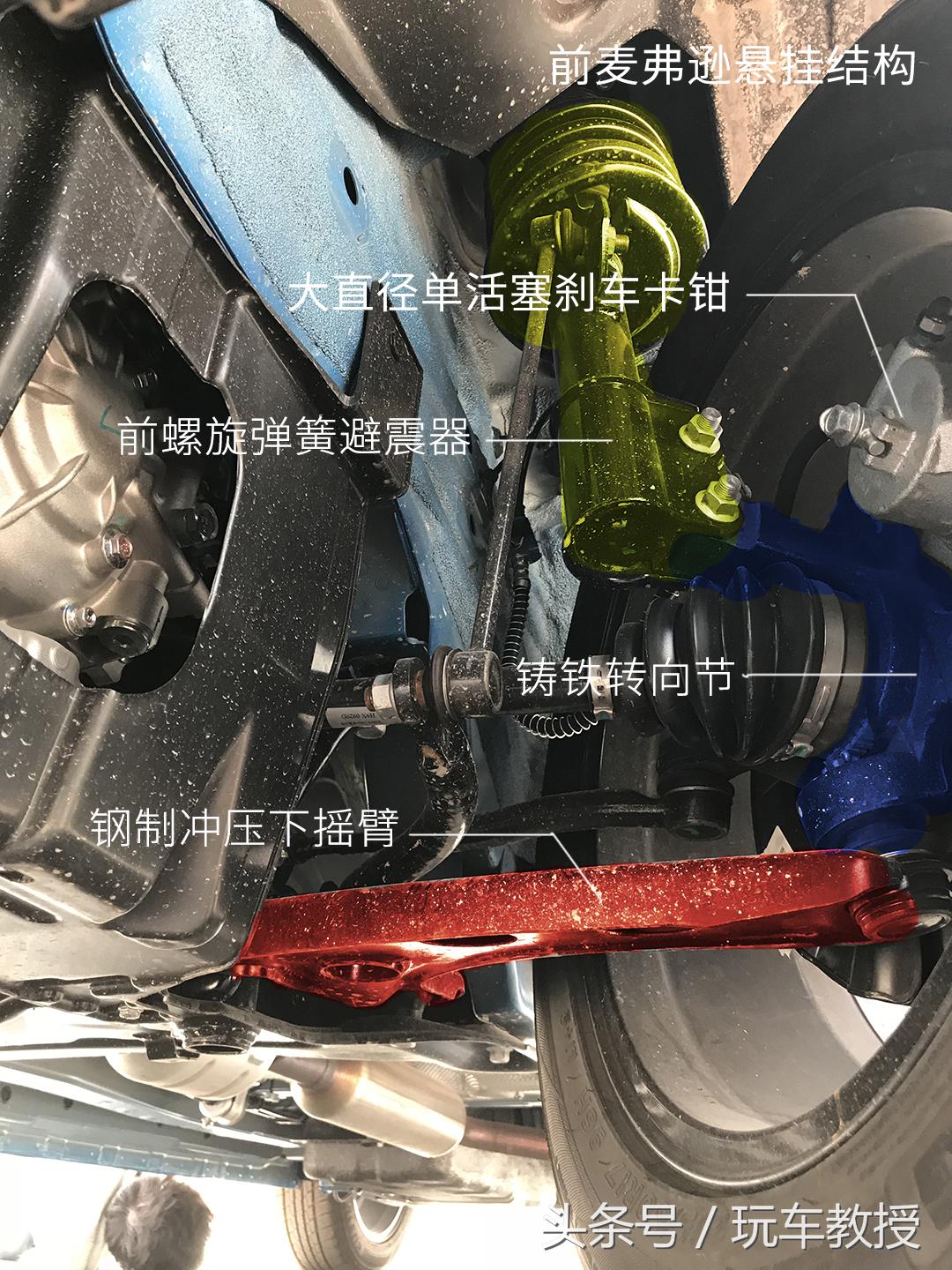 7万起的7座SUV又多一个选择？实测东风风光S560！