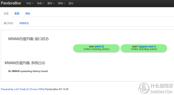 “免费” PHICOMM 斐讯 K2路由器 开箱（附刷OpenWrt开源固件，实战MWAN多宽带链路网速叠加)