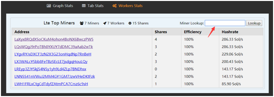 LTE莱特“易”挖矿指南