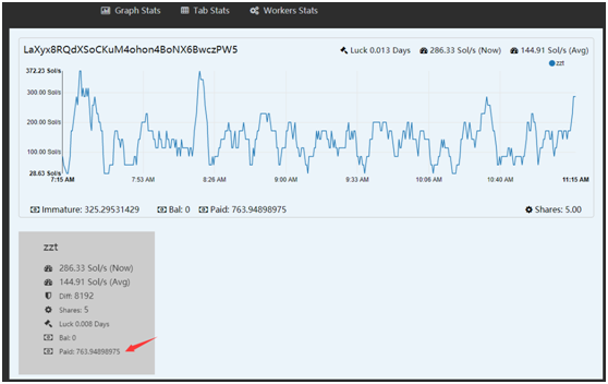 LTE莱特“易”挖矿指南
