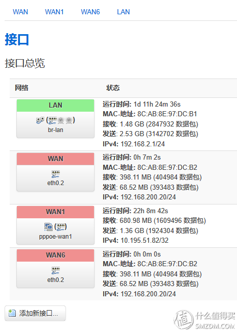 “免费” PHICOMM 斐讯 K2路由器 开箱（附刷OpenWrt开源固件，实战MWAN多宽带链路网速叠加)