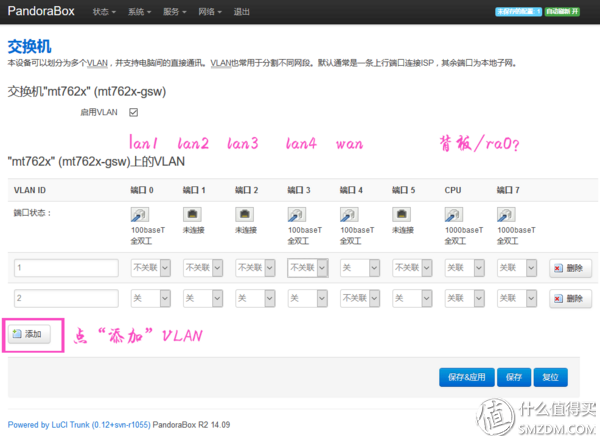 “免费” PHICOMM 斐讯 K2路由器 开箱（附刷OpenWrt开源固件，实战MWAN多宽带链路网速叠加)