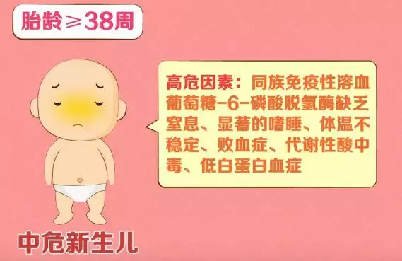 宝宝黄疸值多高要住院？在家怎么退黄快？