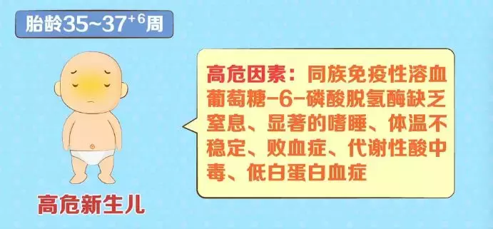 宝宝黄疸值多高要住院？在家怎么退黄快？