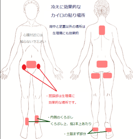 最快暖宝宝加热方法，不用再不停摇