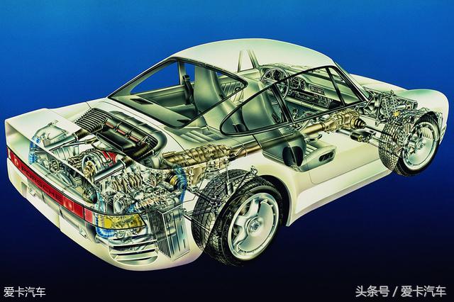 辉煌重现 实拍保时捷959 Rally variant