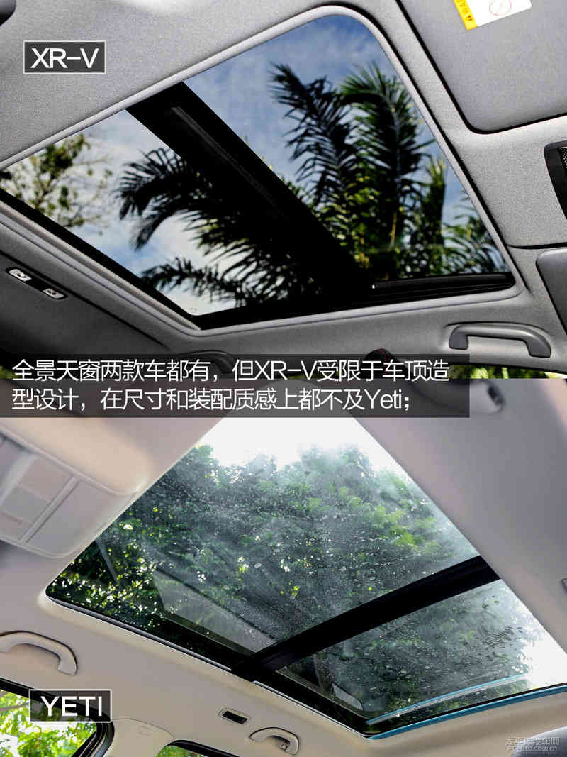 15万落地选谁？斯柯达Yeti对比本田XR-V