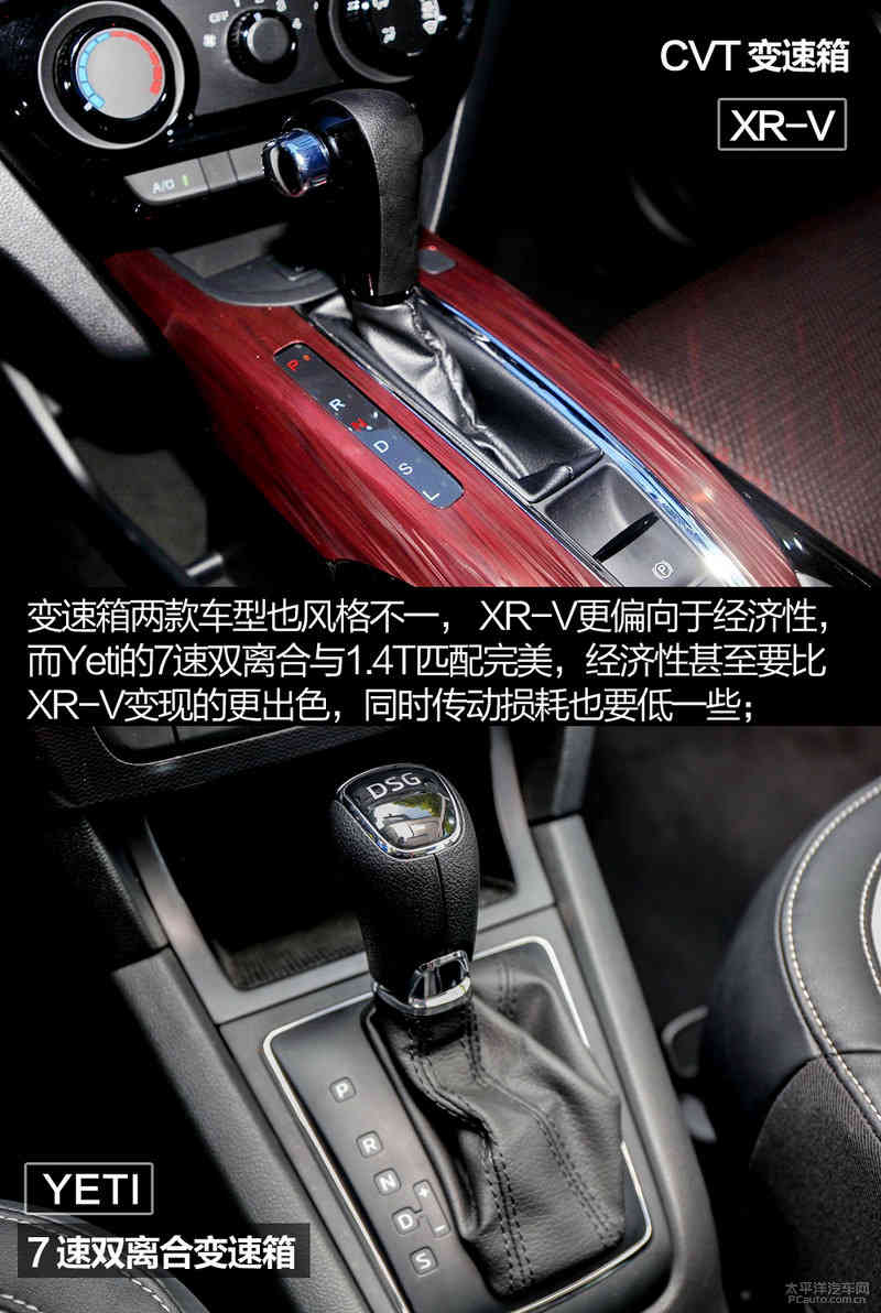 15万落地选谁？斯柯达Yeti对比本田XR-V